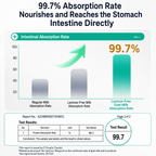 DR.YANGEES Lactose-Free Goat Milk Powder for Cats – 98.9% Whole Goat Milk, Probiotics, 150g