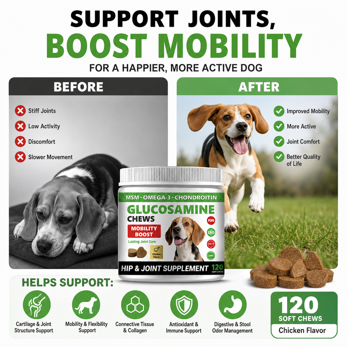Glucosamine Joint Supplement Soft Chews for Dogs – MSM + Chondroitin for Cartilage, Mobility & Connective Tissue Support – 120 Count