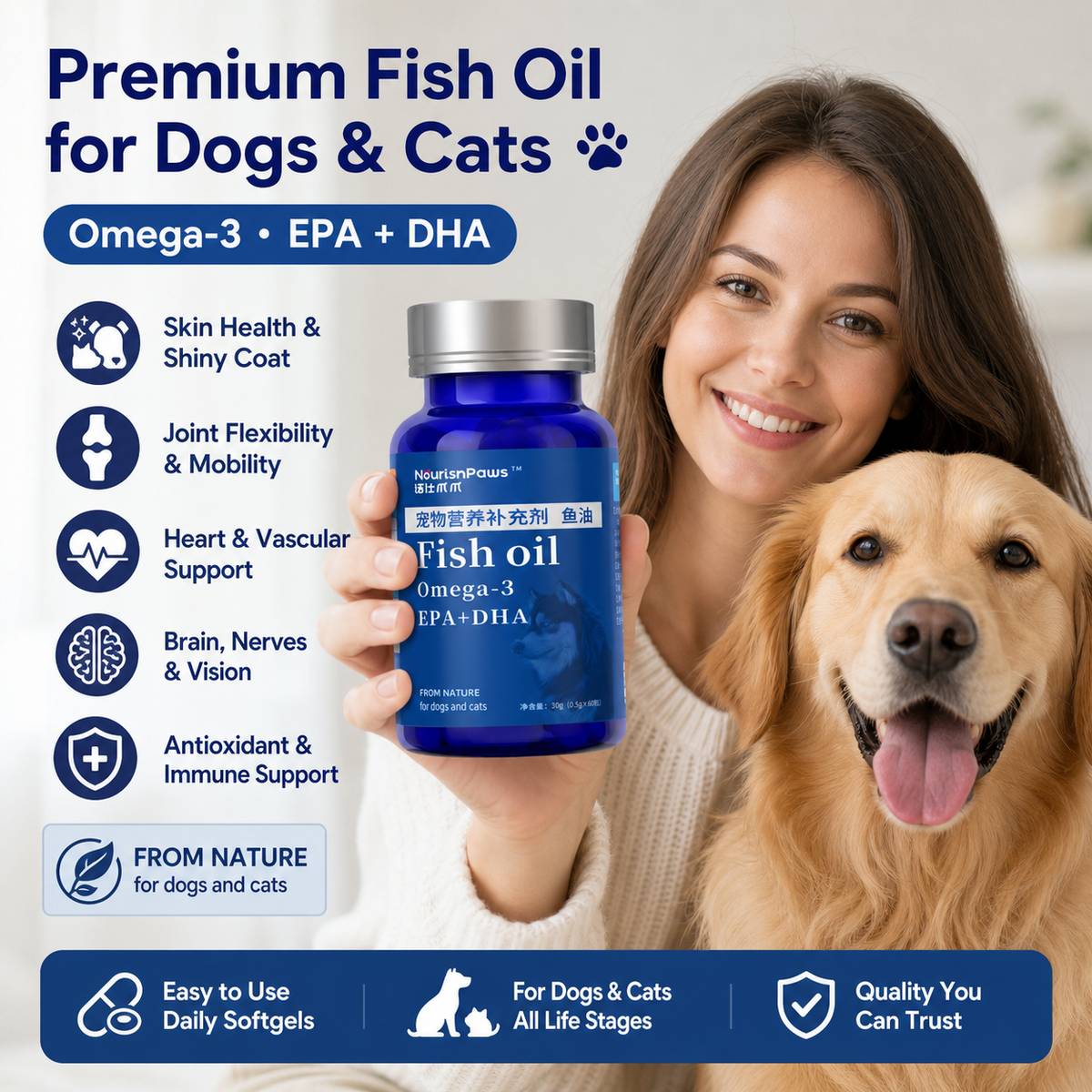 Deep-Sea Omega-3 Fish Oil Softgels for Dogs & Cats – EPA + DHA Skin, Coat, Joint, Heart, Brain & Vision Support – 60 Count