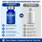 Deep-Sea Omega-3 Fish Oil Softgels for Dogs & Cats – EPA + DHA Skin, Coat, Joint, Heart, Brain & Vision Support – 60 Count