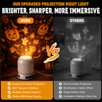 Halloween Rotating Star Projector | USB Bedroom Mood Light