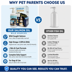 Wild-Sourced Salmon & Cod Oil for Dogs and Cats – Omega-3 EPA & DHA Skin and Coat Support – Easy Pump